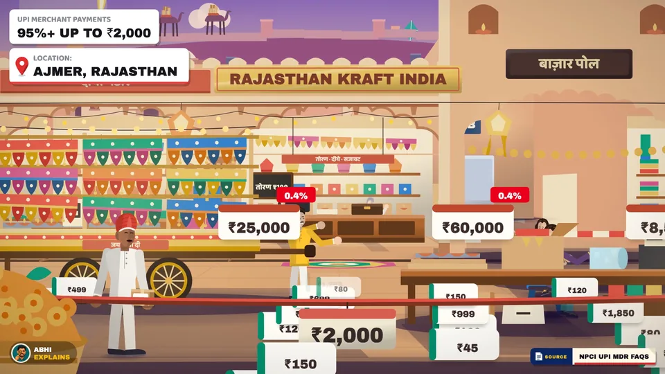 Ajmer bazaar, UPI payments episode