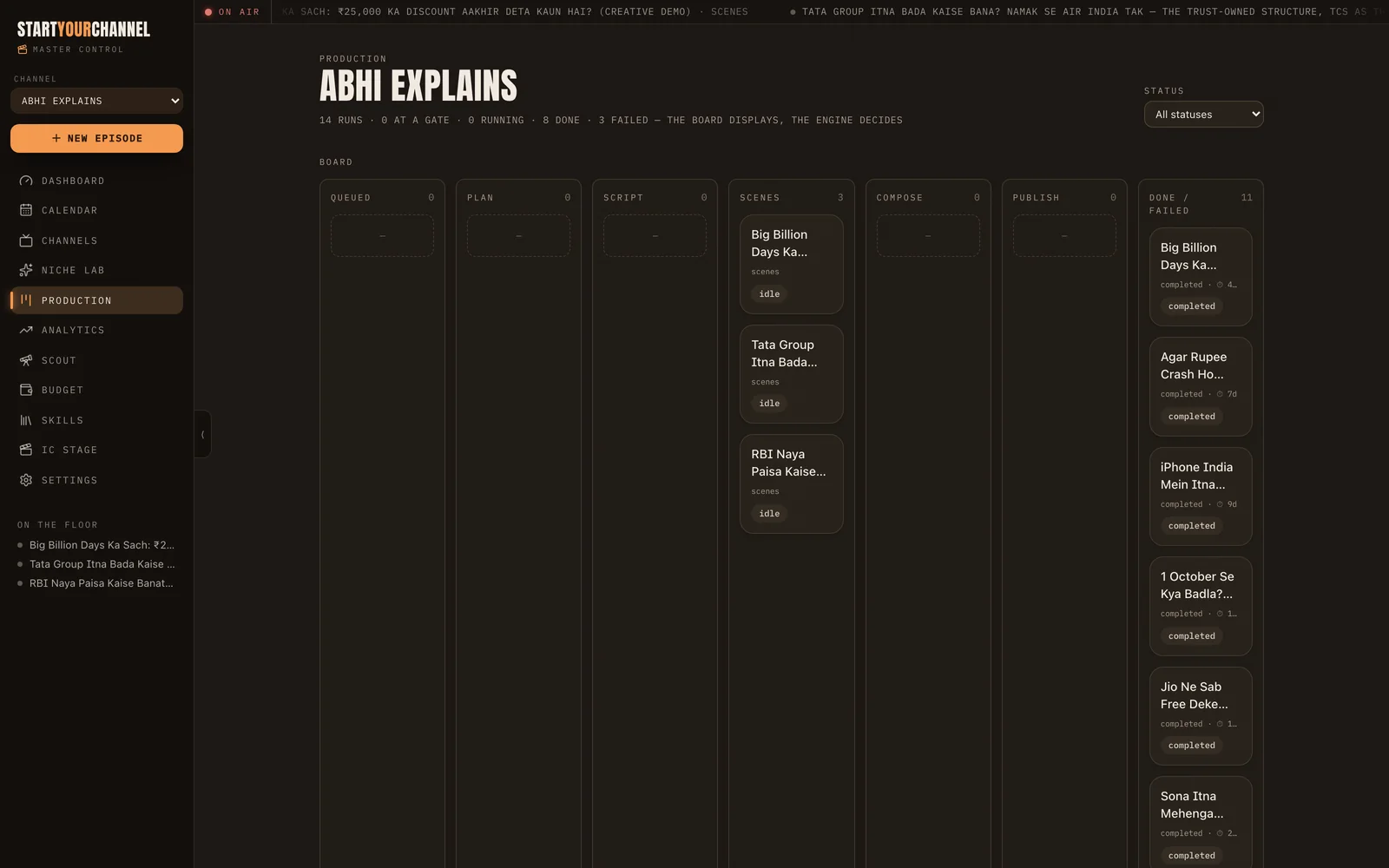 Production board with episodes moving through plan, script, scenes, compose and publish columns.